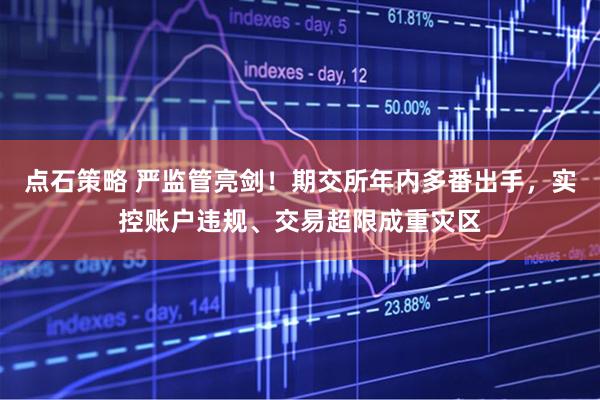 点石策略 严监管亮剑！期交所年内多番出手，实控账户违规、交易超限成重灾区